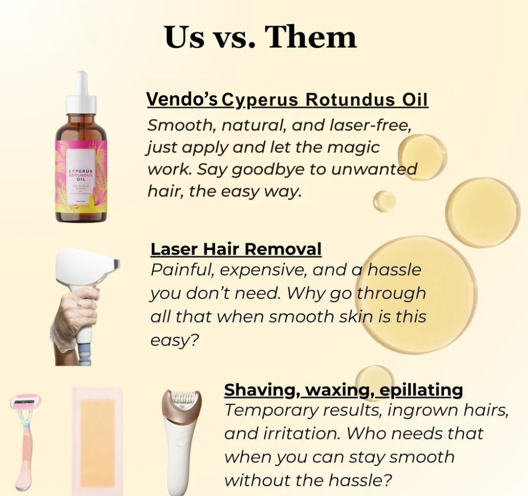 Cyperus Rotundus Oil for Natural Permanent Hair Reduction