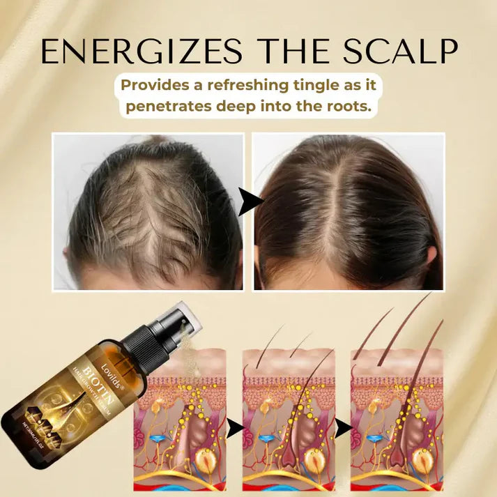 Biotin Hair Growth Oil